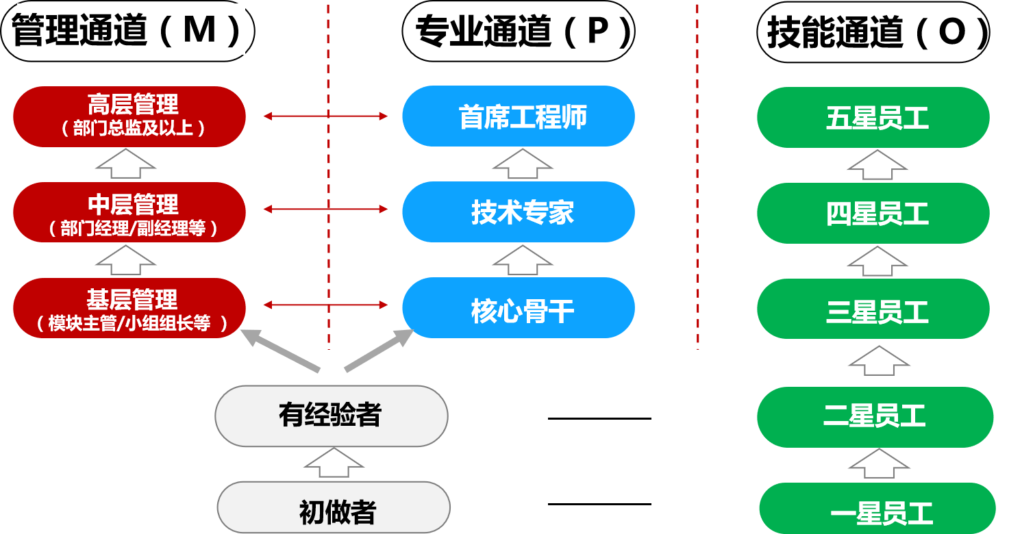 ������88��(�й���½)�ͻ���