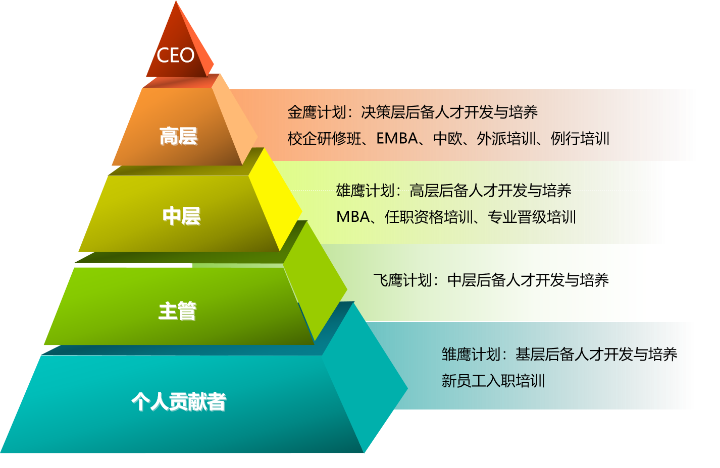 ������88��(�й���½)�ͻ���