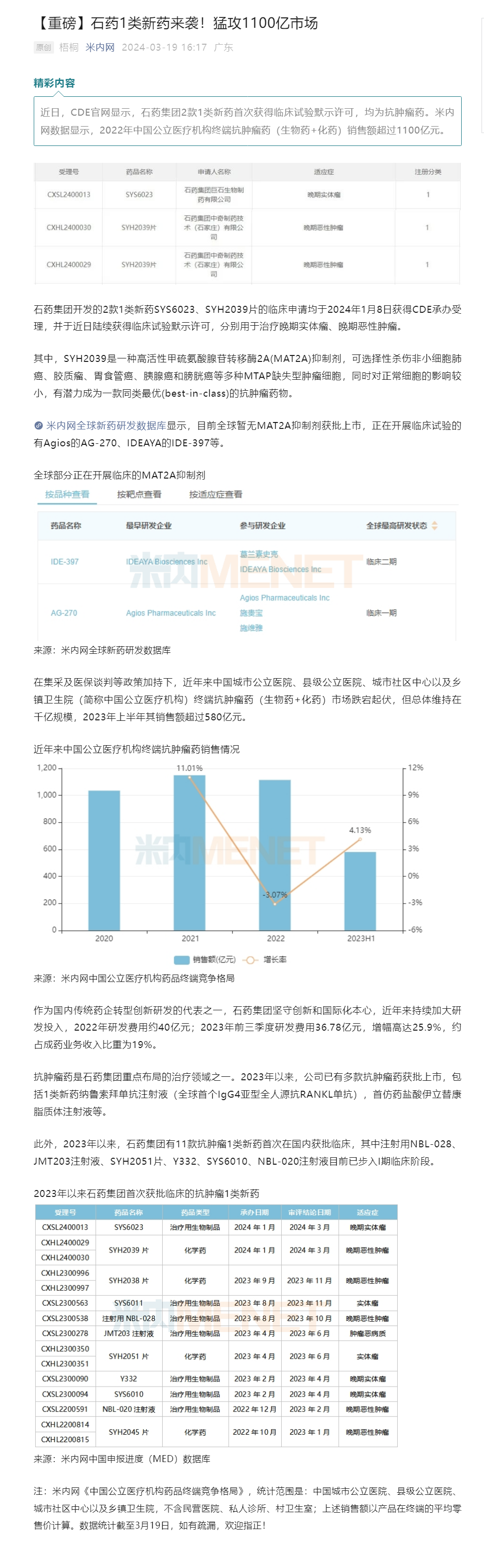 ������88��(�й���½)�ͻ���