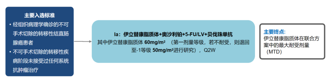 ������88��(�й���½)�ͻ���