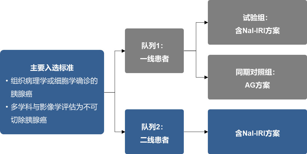 ������88��(�й���½)�ͻ���