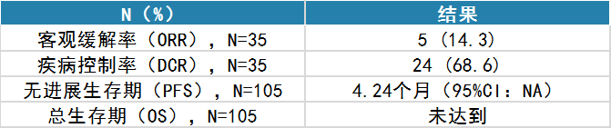 ������88��(�й���½)�ͻ���