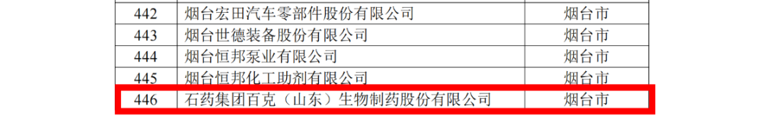 ������88��(�й���½)�ͻ���