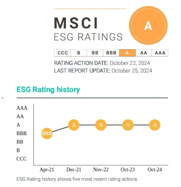 ������88��(�й���½)�ͻ���