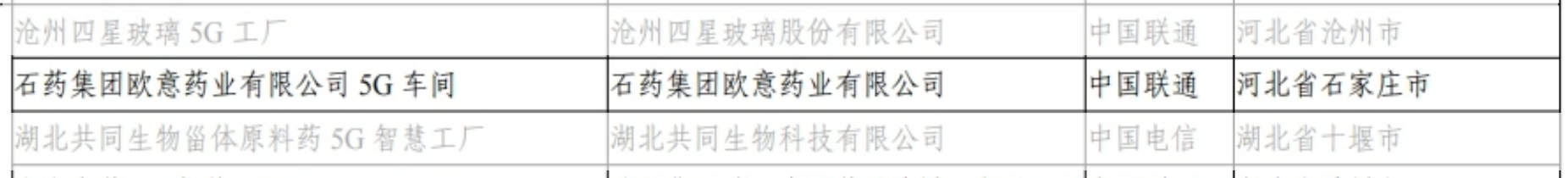 ������88��(�й���½)�ͻ���