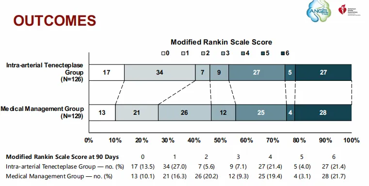 ������88��(�й���½)�ͻ���