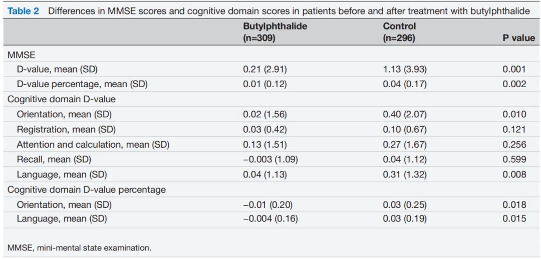 ������88��(�й���½)�ͻ���