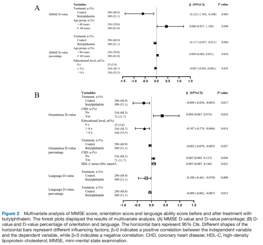 ������88��(�й���½)�ͻ���