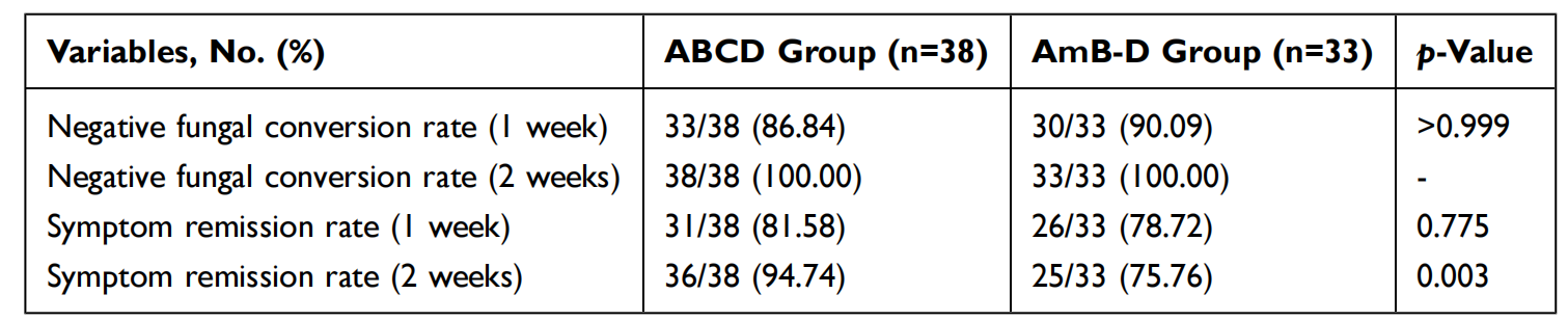 ������88��(�й���½)�ͻ���