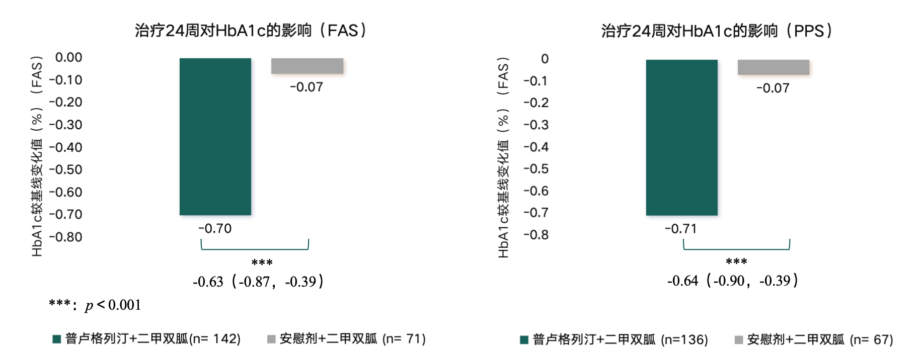 ������88��(�й���½)�ͻ���