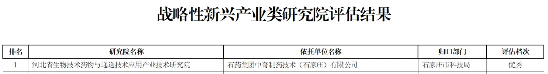 ������88��(�й���½)�ͻ���