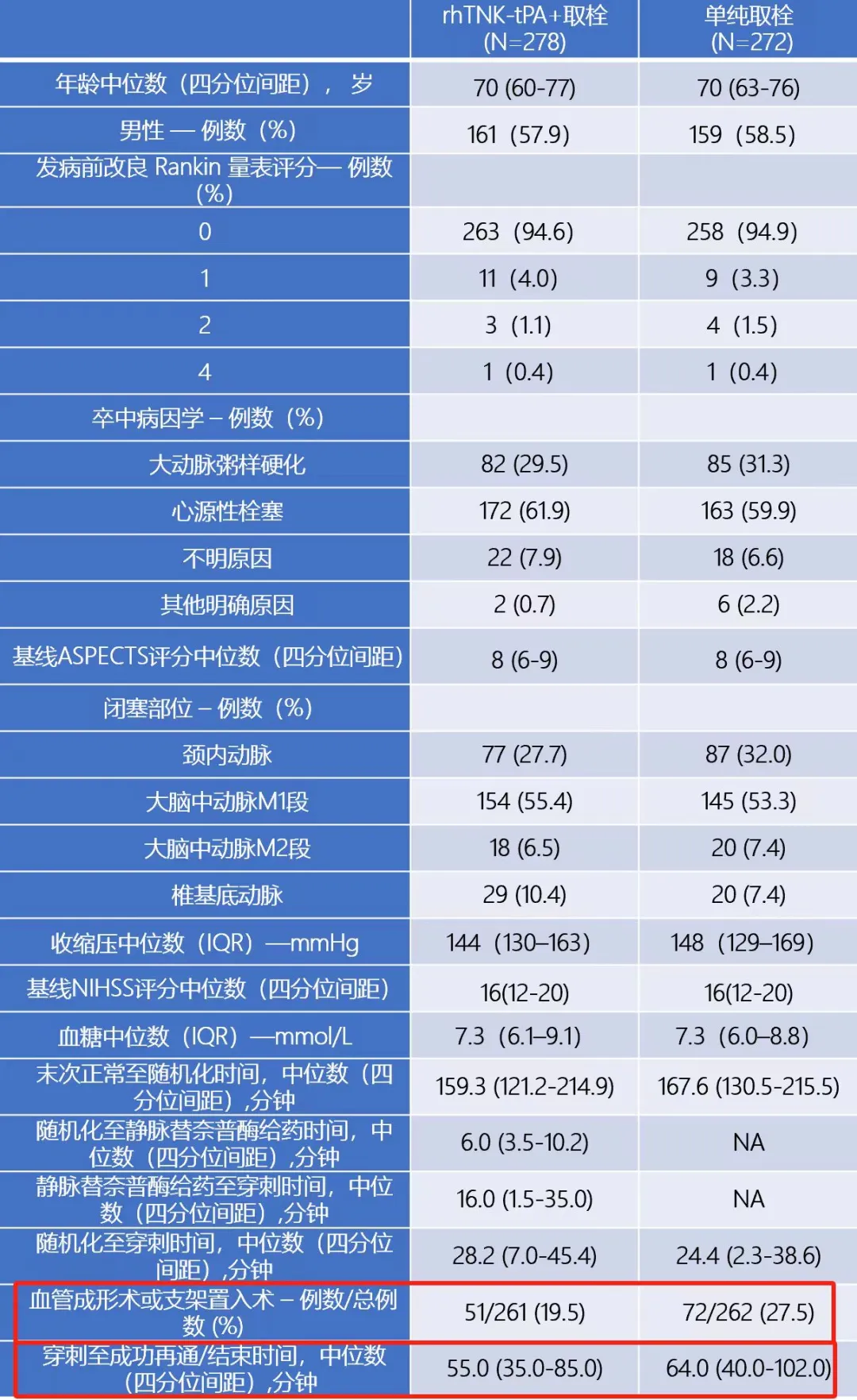 ������88��(�й���½)�ͻ���