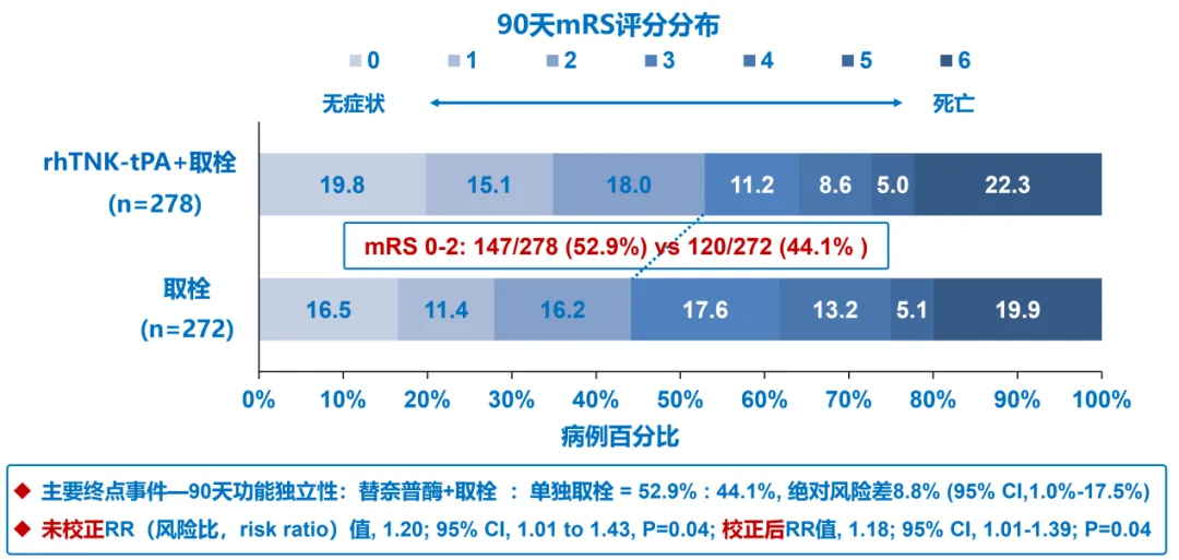 ������88��(�й���½)�ͻ���