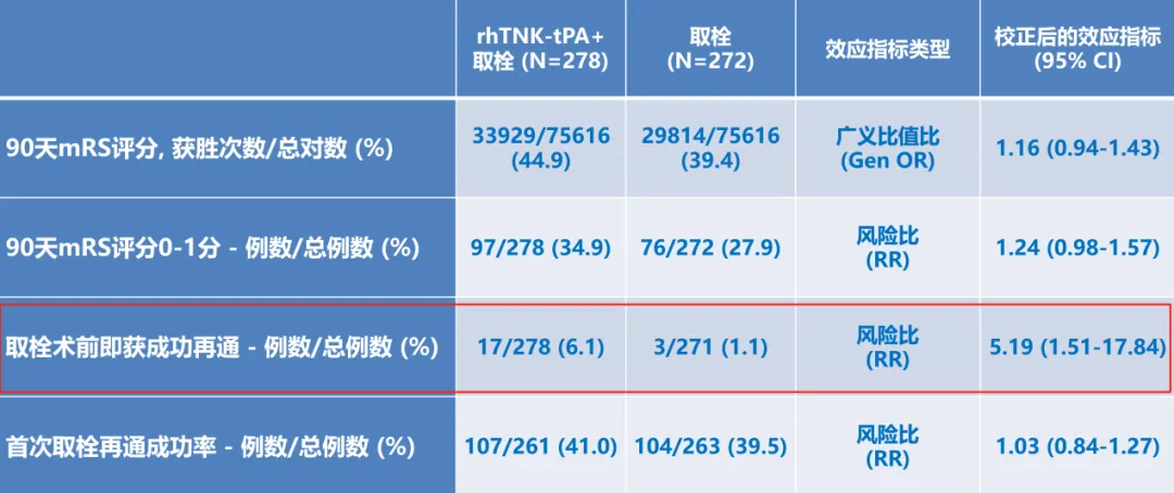 ������88��(�й���½)�ͻ���