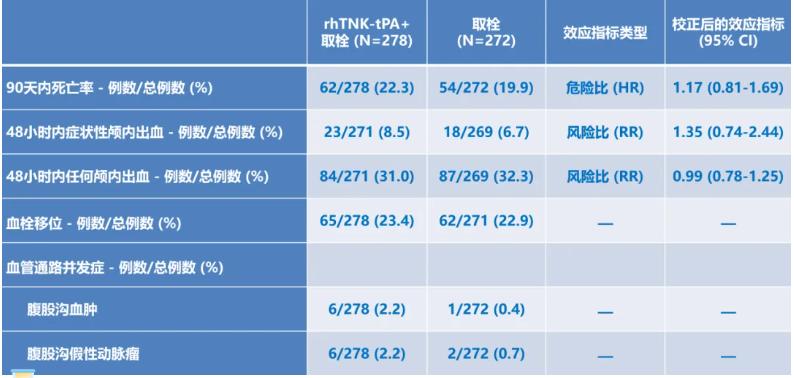 ������88��(�й���½)�ͻ���