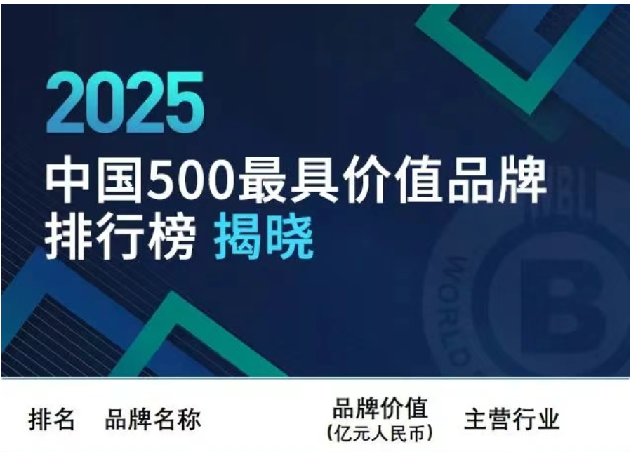 ������88��(�й���½)�ͻ���