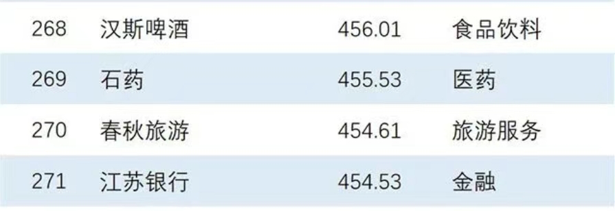 ������88��(�й���½)�ͻ���