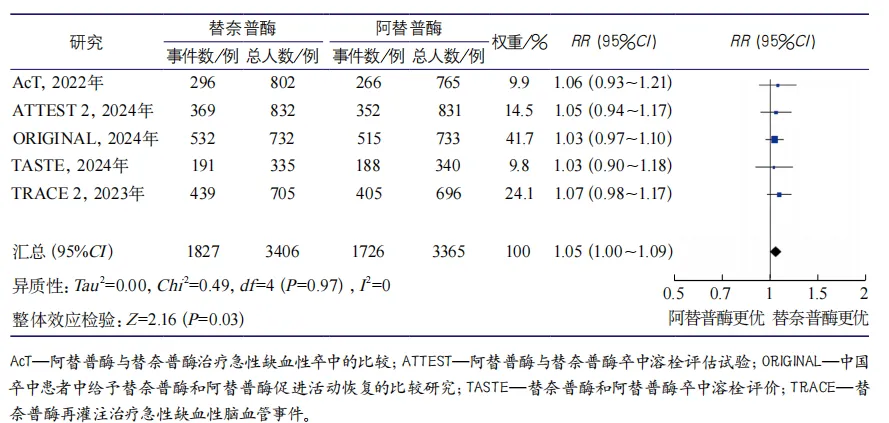 ¿¨¿¨Íå88¡¤(Öйú´ó½)¿Í»§¶Ë