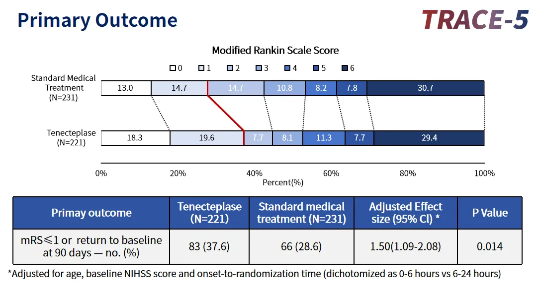 ������88��(�й���½)�ͻ���