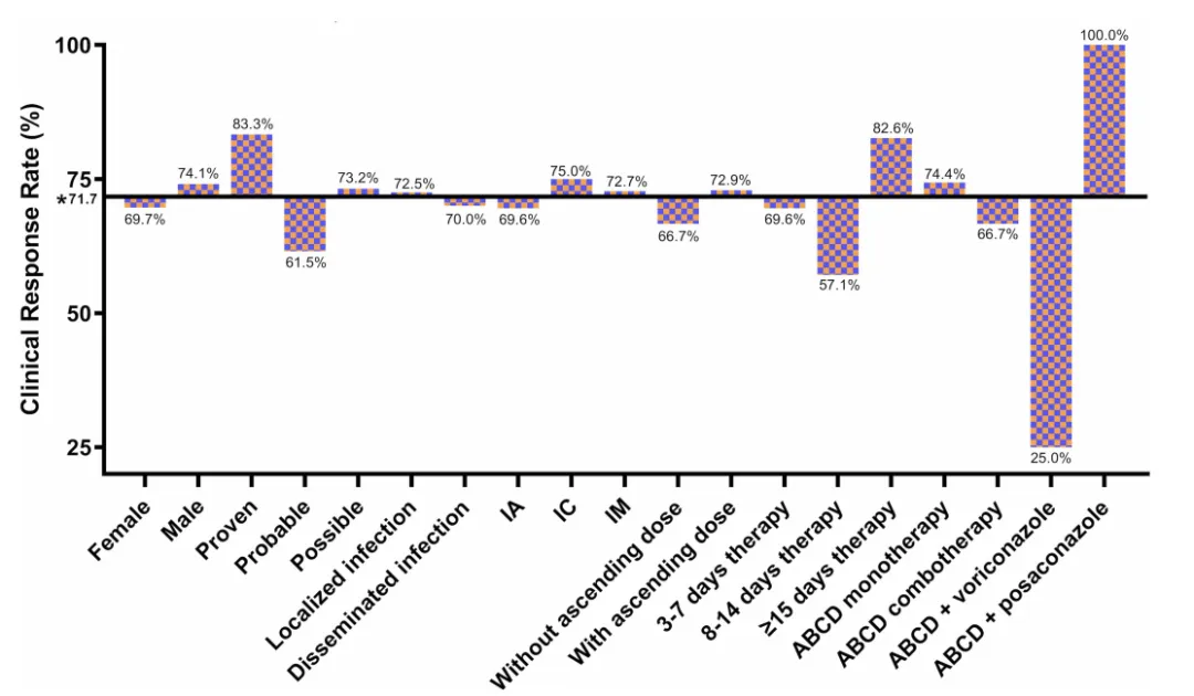 ������88��(�й���½)�ͻ���