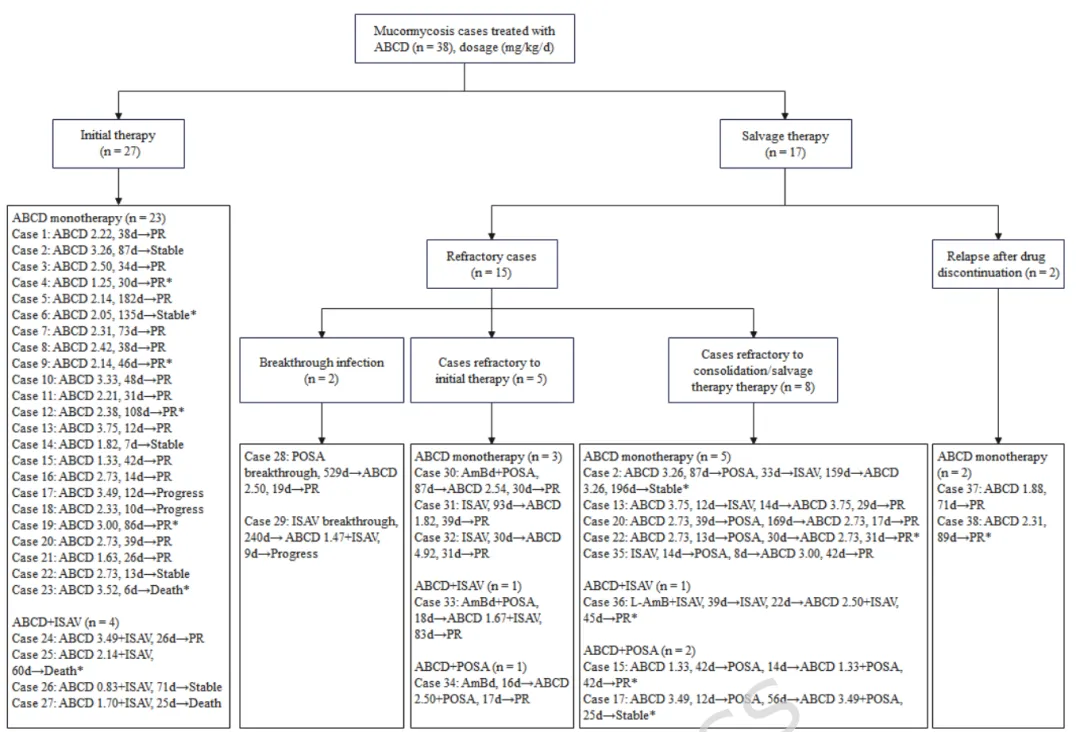 ������88��(�й���½)�ͻ���
